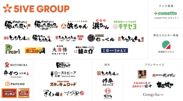 ファイブの自慢！強いブランド創造力💪✨