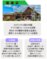 「路面店」と「エキナカ店」の違いは？🏠 -前編-