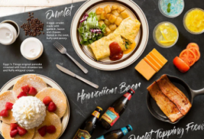 Eggs ’n Things Coffeeについて☕