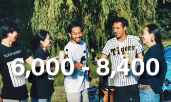 クイズ！6000～8400とは何の数字でしょうか？🇩🇪