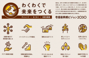 【わくわく】壱番屋長期ビジョン2030