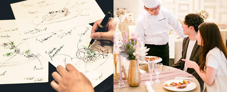 ウェディングの働き方。